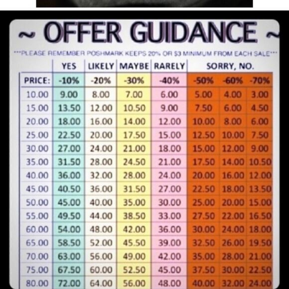 Gianni Bini Plunge Floral Print One-Piece Swimsuit Women's Size Large - Picture 6 of 6